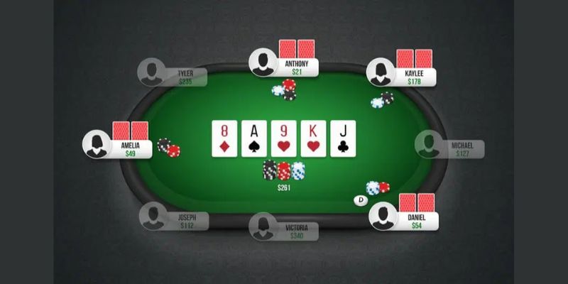 Bật Mí Luật Chơi Poker Và Cách Chơi Thắng Đối Thủ Siêu Hiệu Quả 3 Ý nghĩa các thuật ngữ trong luật chơi poker